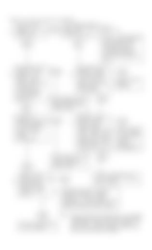 Buick Roadmaster Estate Wagon 1991 - Component Locations -  Code 43, ESC Error With ESC Module