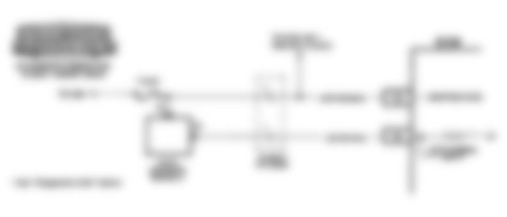 Buick Roadmaster Estate Wagon 1991 - Component Locations -  Code 53, Schematic (F Body) Anti-Theft System