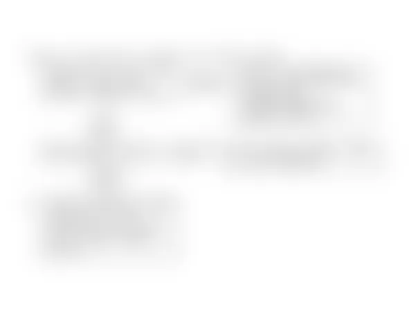 Buick Roadmaster Estate Wagon 1991 - Component Locations -  Code 53, Flow Chart (F Body) Anti-Theft System