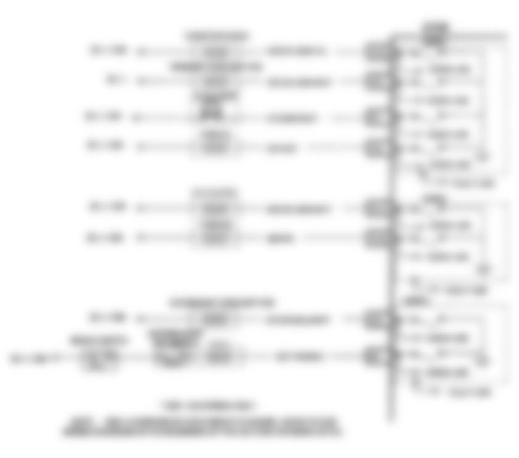 Buick Skylark 1991 - Component Locations -  Code 26, Schematic, Quad-Driver Error W Body