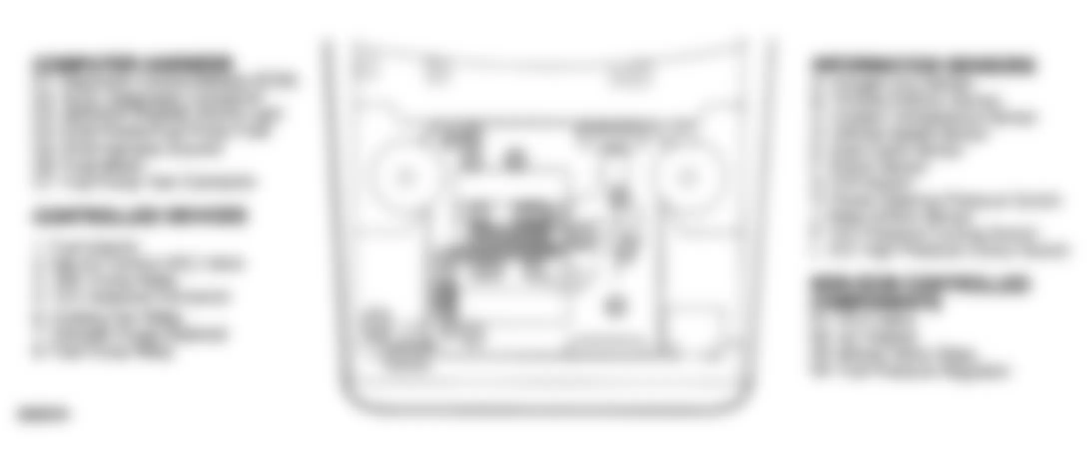 Buick Century Special 1992 - Component Locations -  Component Locations (2 Of 2)