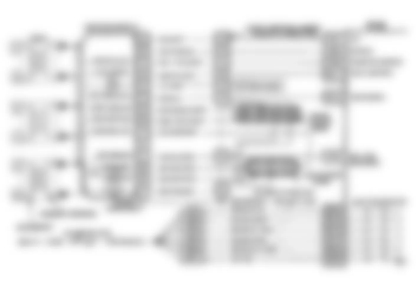 Buick LeSabre Limited 1992 - Component Locations -  Code 17, Schematic, RPM Signal Problem