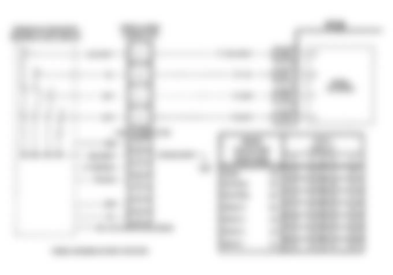 Buick LeSabre Limited 1992 - Component Locations -  Code 31, Schematic, Park/Neutral Switch Ckt