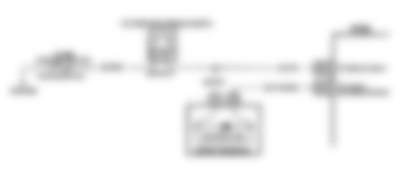 Buick LeSabre Limited 1992 - Component Locations -  Code 38, Schematic