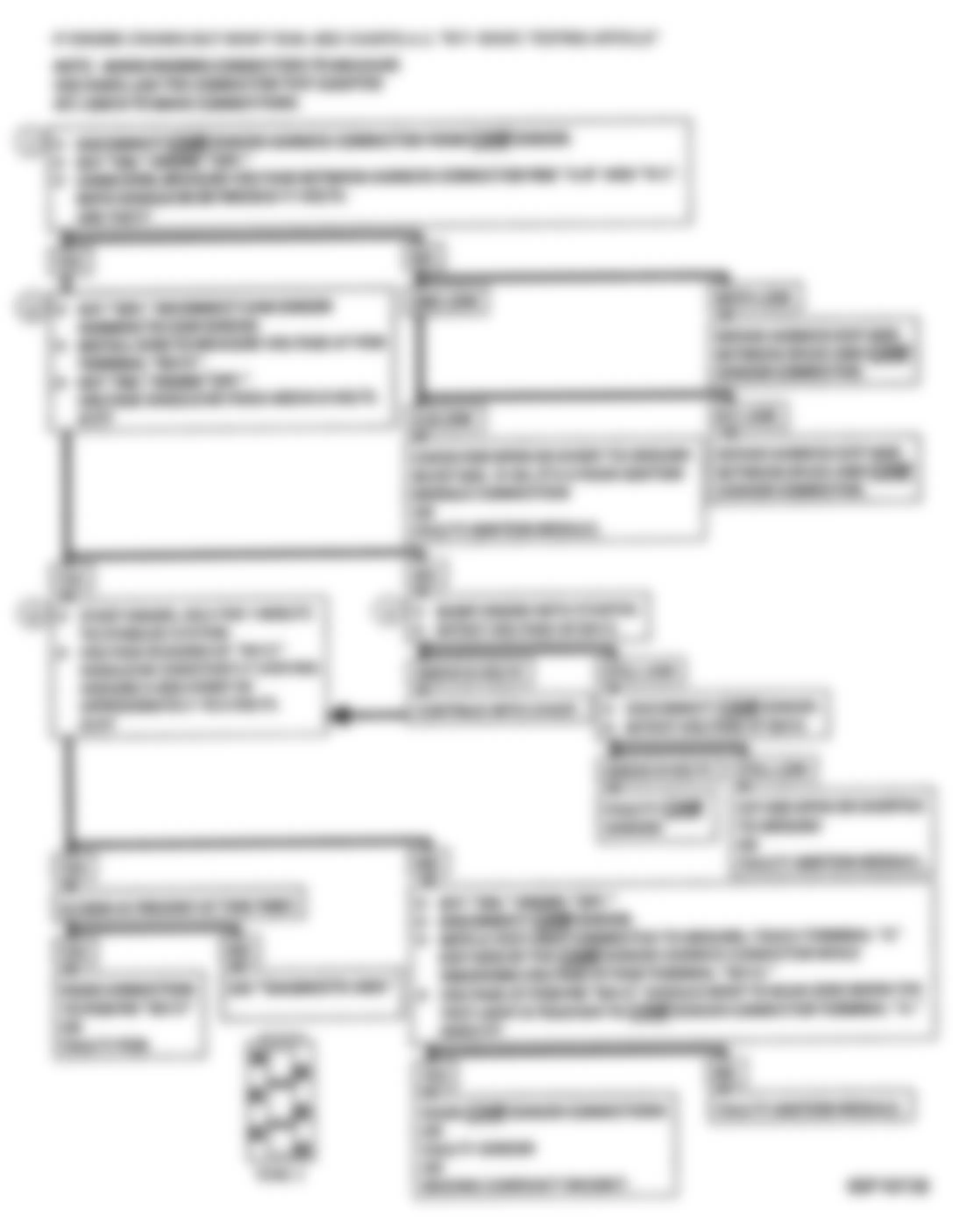 Buick LeSabre Limited 1992 - Component Locations -  Code 41, Flow Chart, Cam Sens Ckt - Type I Ignition