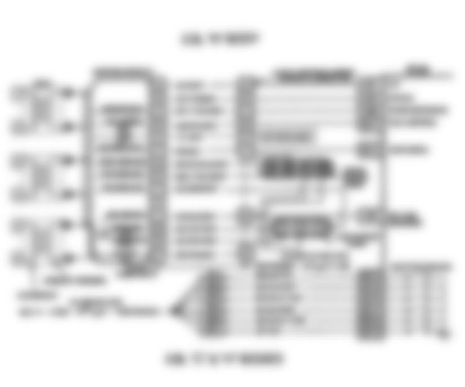 Buick LeSabre Limited 1992 - Component Locations -  Code 42, Schematic, EST Ckt Open or Grounded