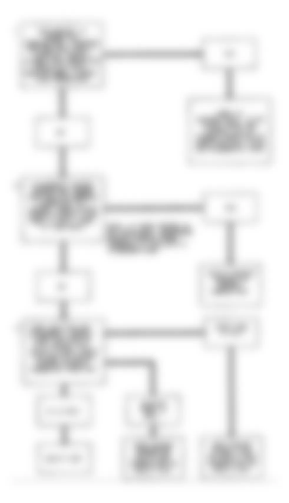 Buick Park Avenue 1992 - Component Locations -  Code 13, Flow Chart, Open Oxygen (O2) Sensor Circuit