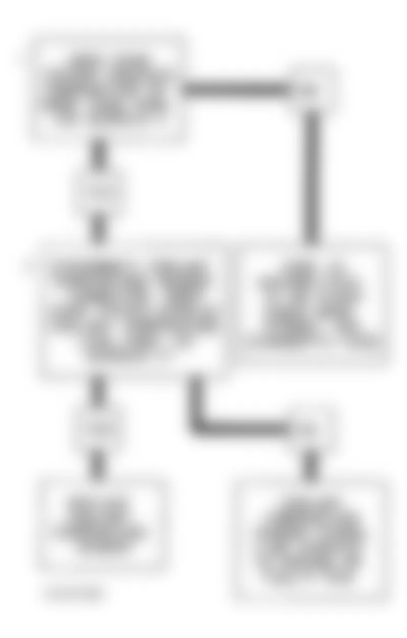 Buick Park Avenue 1992 - Component Locations -  Code 14, Flow Chart, Coolant Temp Sens Signal Voltage Low