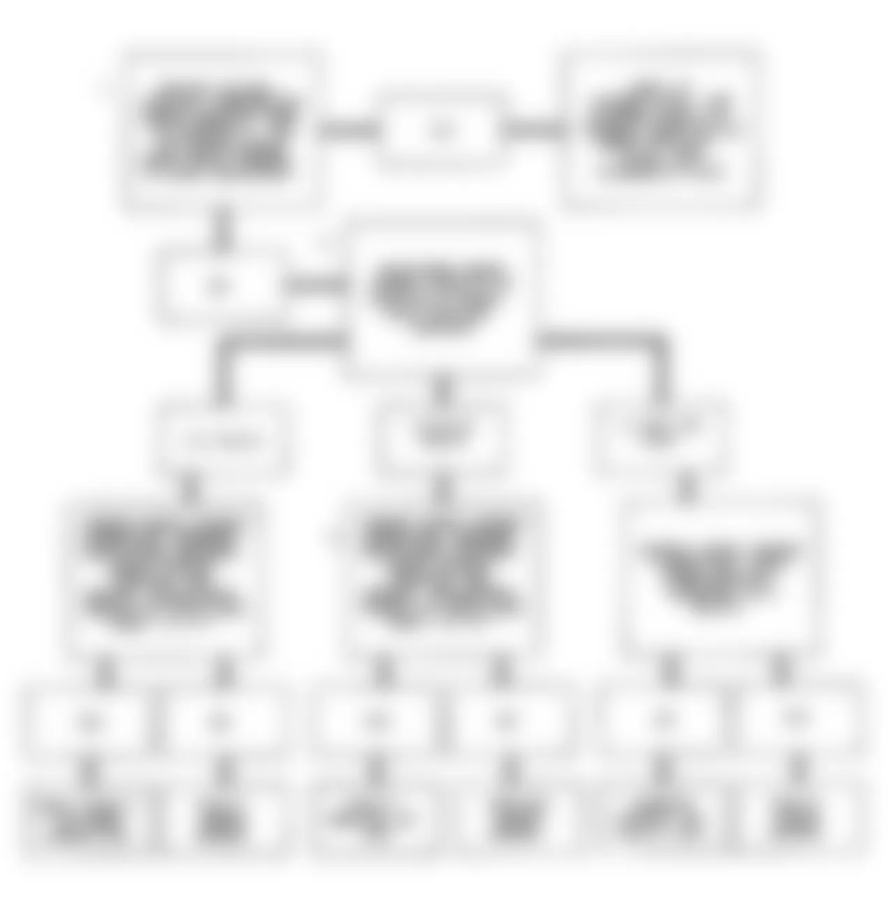 Buick Regal Custom 1992 - Component Locations -  Code 43, Flow Chart, ESC Error, W/O ESC Module