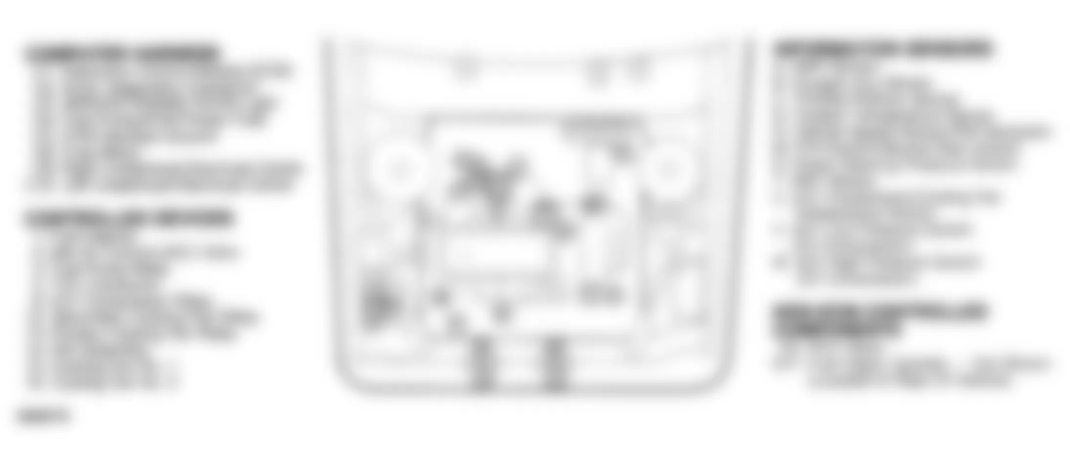 Buick Regal Gran Sport 1992 - Component Locations -  Component Locations (1 Of 3)