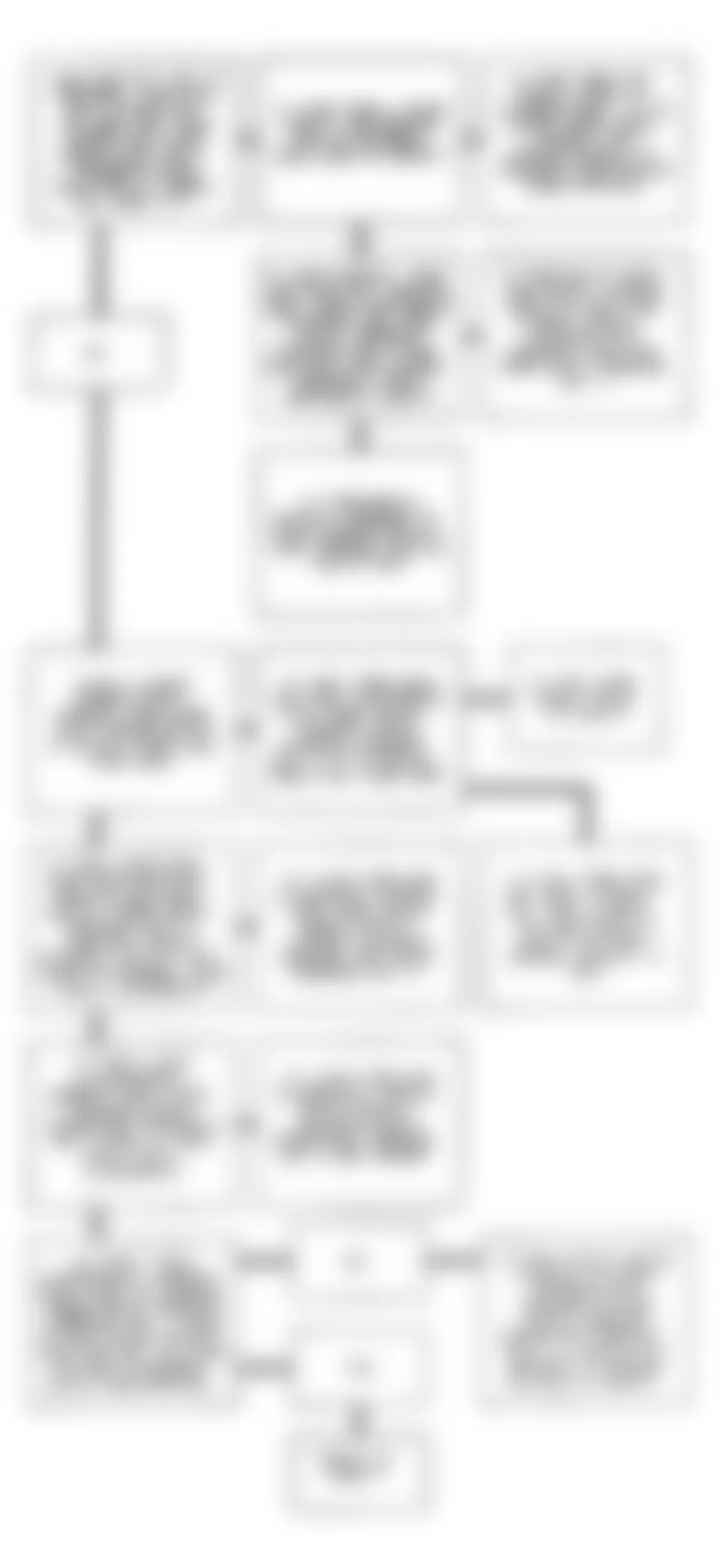 Buick Regal Gran Sport 1992 - Component Locations -  Code 54, Flow Chart, Fuel Pump Voltage Low, W Body