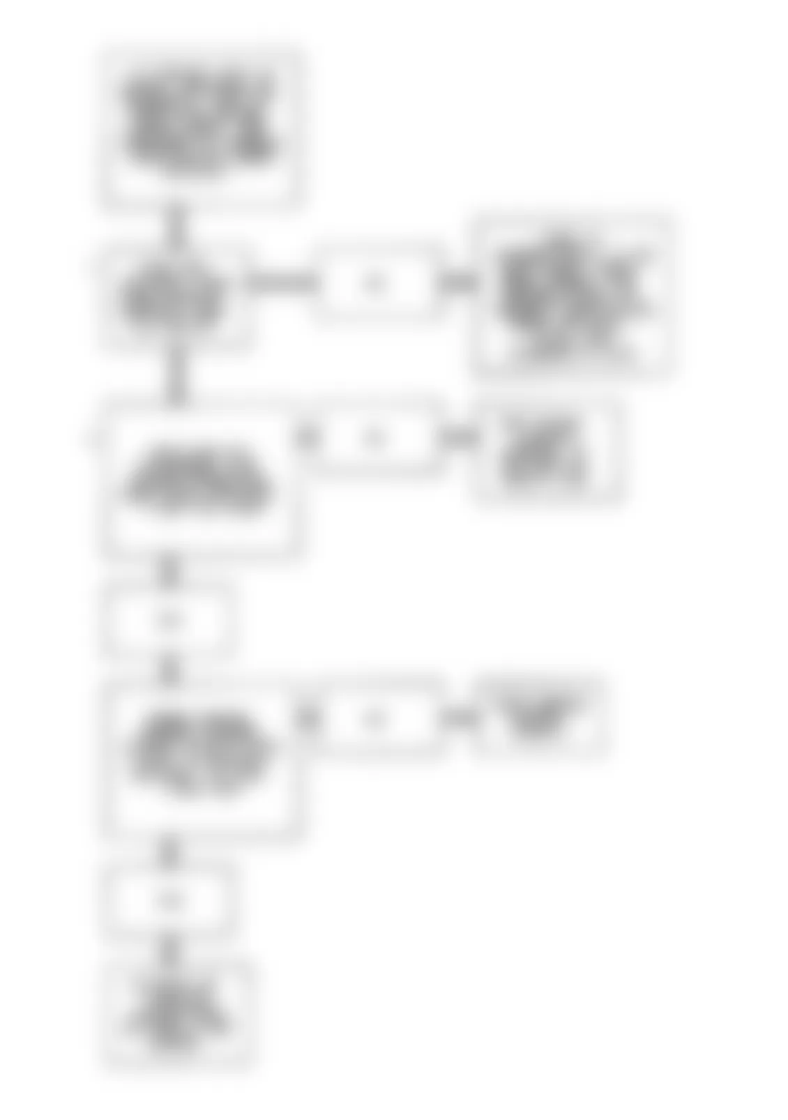 Buick Regal Limited 1992 - Component Locations -  Code 33 MAP Sensor, Flow Chart, Signal Voltage High