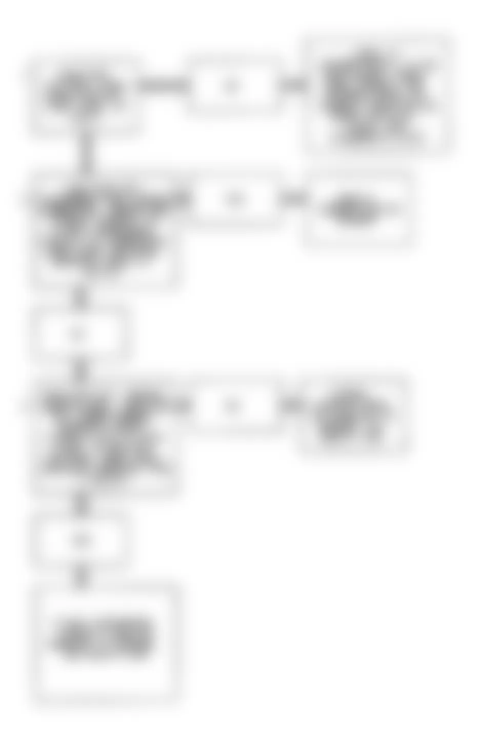 Buick Regal Limited 1992 - Component Locations -  Code 34, Flow Chart, MAP Sens, Signal Voltage Low