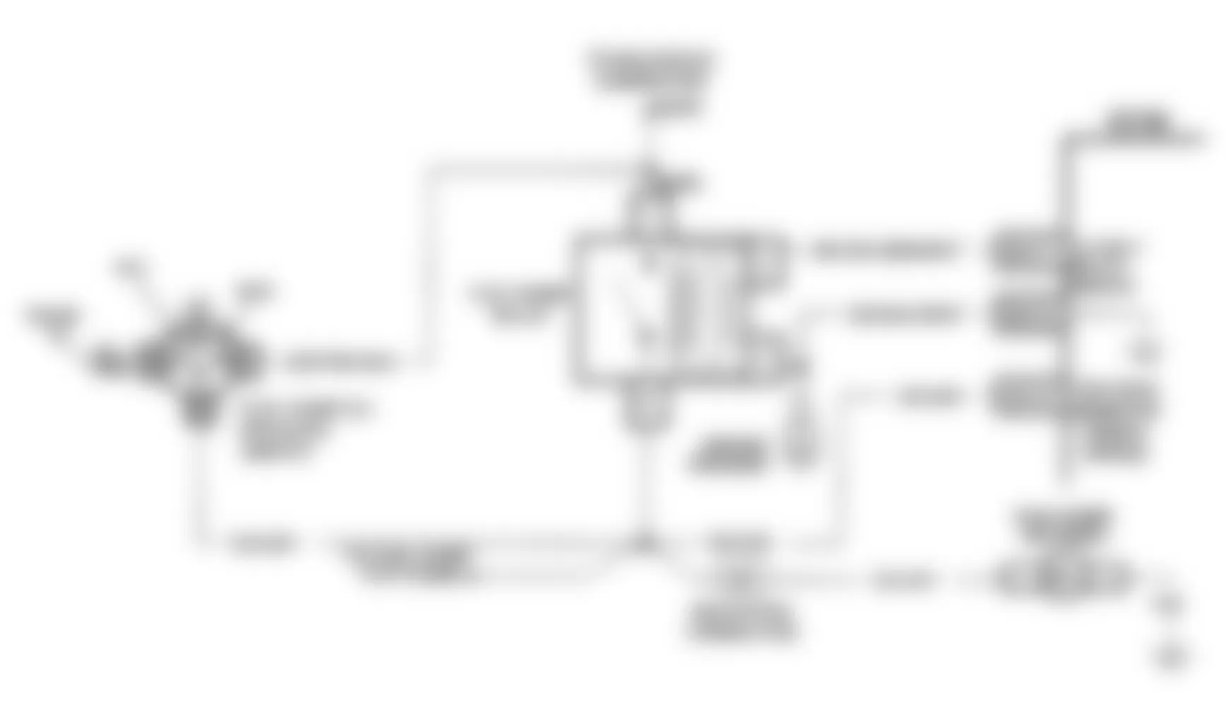 Buick Regal Limited 1992 - Component Locations -  Code 54, Schematic, Fuel Pump Voltage Low, J Body