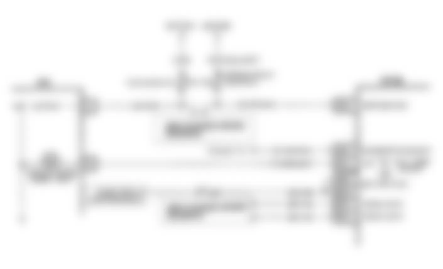 Buick Riviera 1992 - Component Locations -  Code 16, Schematic, System Voltage High/Low, Riviera