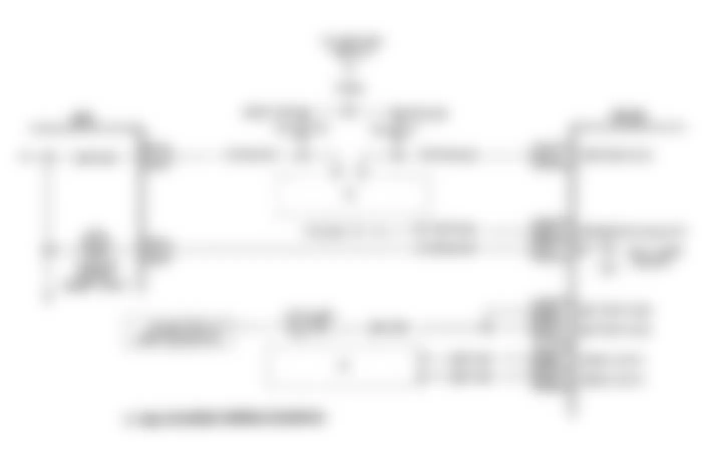 Buick Riviera 1992 - Component Locations -  Code 16, Schematic, Sys. Voltage High/Low, Toronado & Trofeo