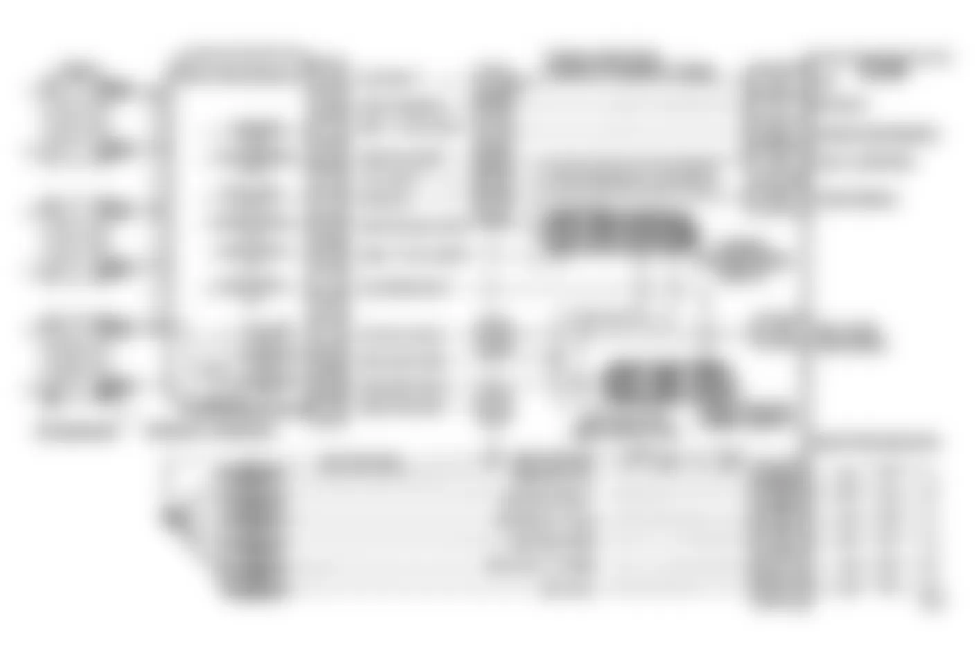 Buick Riviera 1992 - Component Locations -  Code 17, Schematic, RPM Signal Problem, Riviera