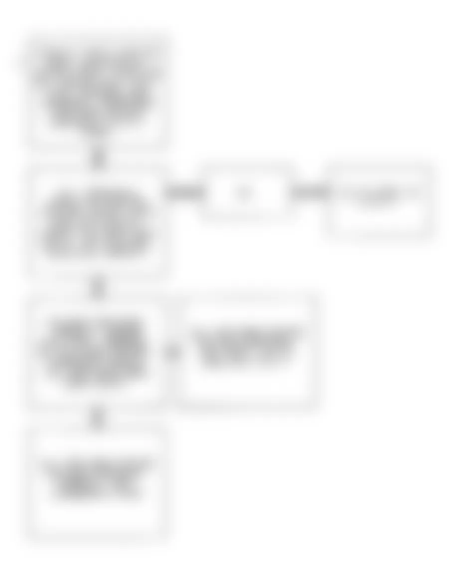 Buick Riviera 1992 - Component Locations -  Code 26, Flow Chart, Quad-Driver Ckt, (2 of 3)