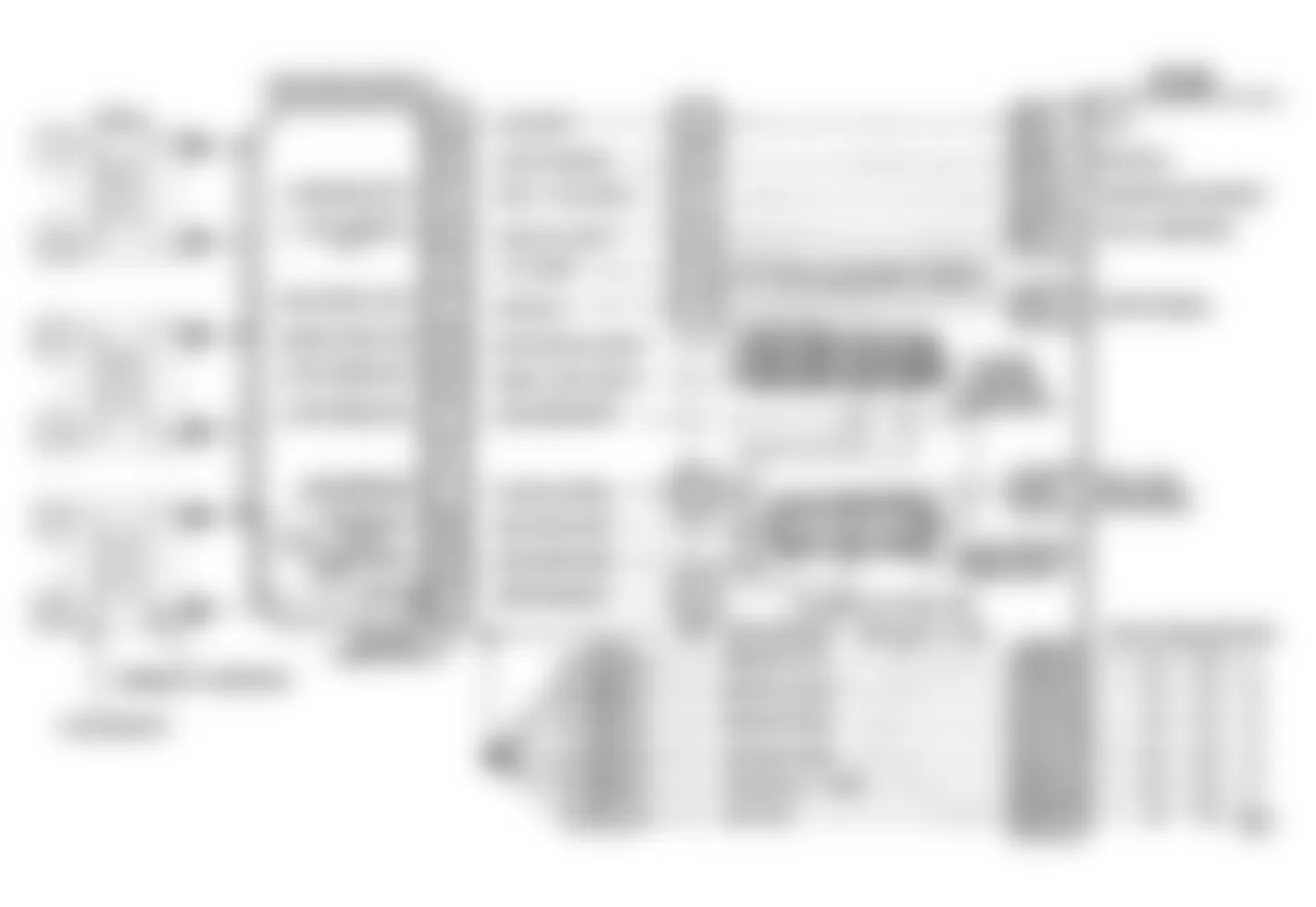 Buick Riviera 1992 - Component Locations -  Code 42, Schematic, EST Ckt Open or Grounded, Riviera