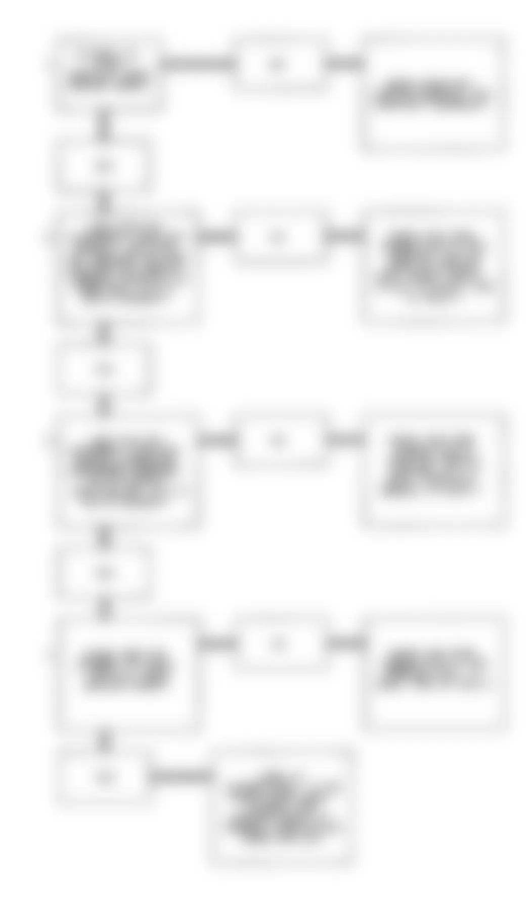 Buick Riviera 1992 - Component Locations -  Code 58, Flow Chart, Pass-Key Fuel Enable Ckt