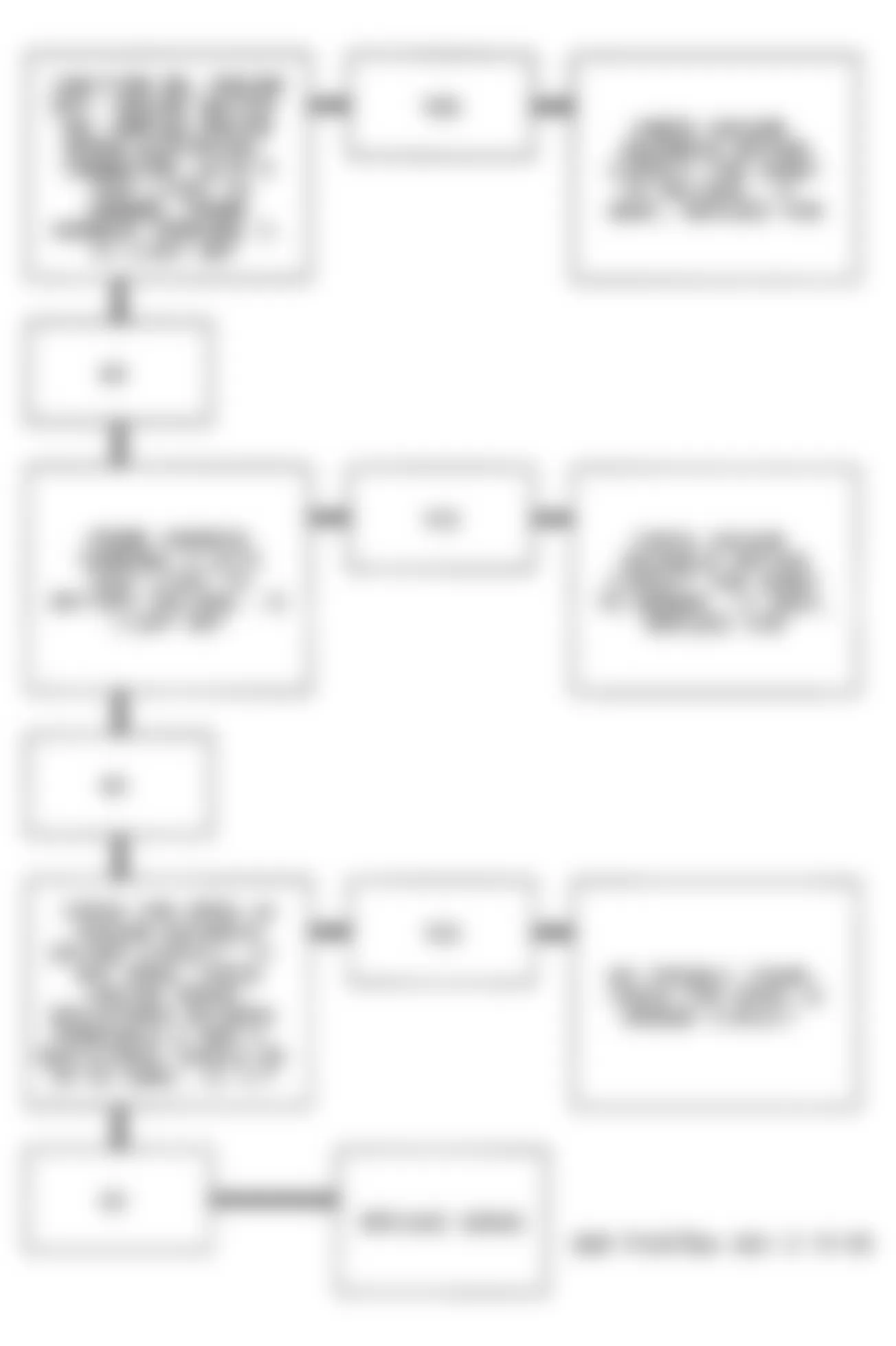 Buick Riviera 1992 - Component Locations -  Code 62, Flow Chart, Cruise Vacuum Solenoid