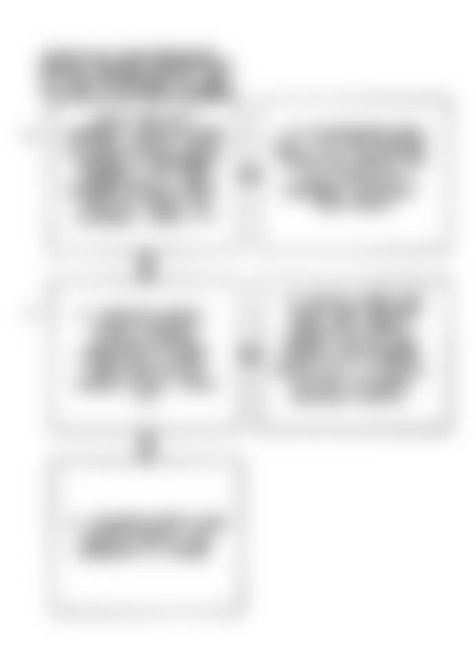 Buick Roadmaster Limited 1992 - Component Locations -  Code 32, Flow Chart Negative Backpressure, (3 of 3), EGR Sys Error