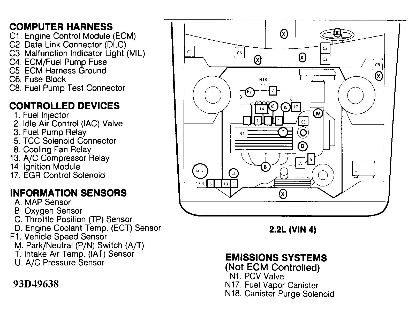Buick Century Custom 1993 - Component Locations -  Component Locations (1 Of 2)