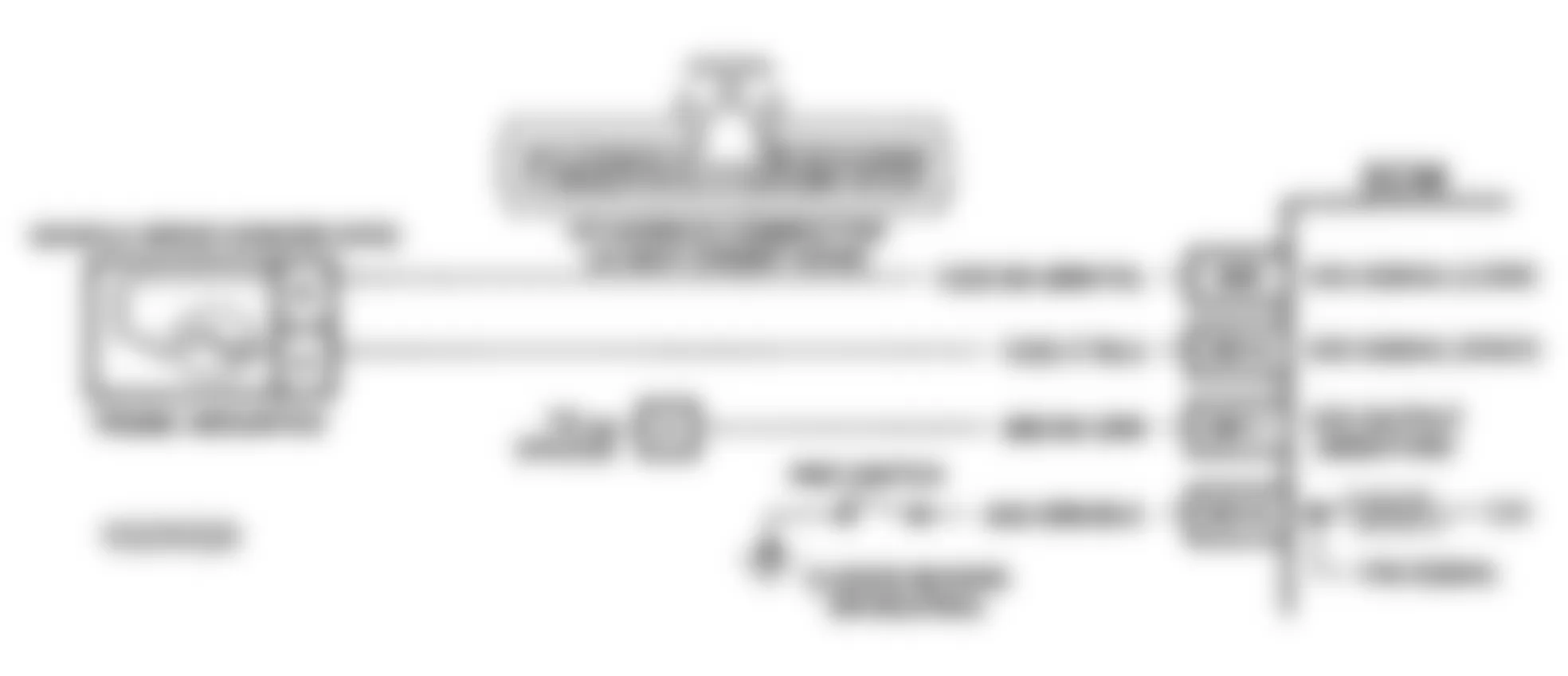 Buick Century Special 1993 - Component Locations -  Code 24 Schematic (2.2L L Body) Vehicle Speed Sensor