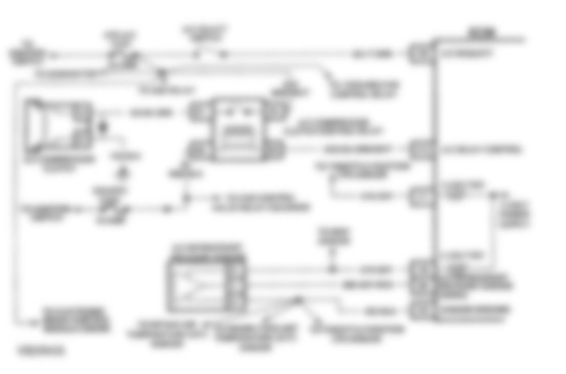 Buick Century Special 1993 - Component Locations -  Code 66 Schematic (2.2L A Body) A/C Pressure Sensor