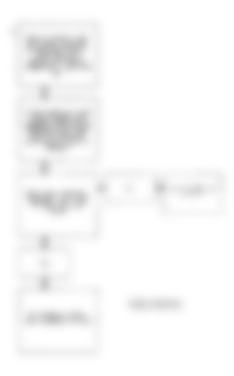 Buick Park Avenue 1993 - Component Locations -  Code 26 Flow Chart (3.8L C & H BODIES) (2 of 3) Quad-Driver A Error