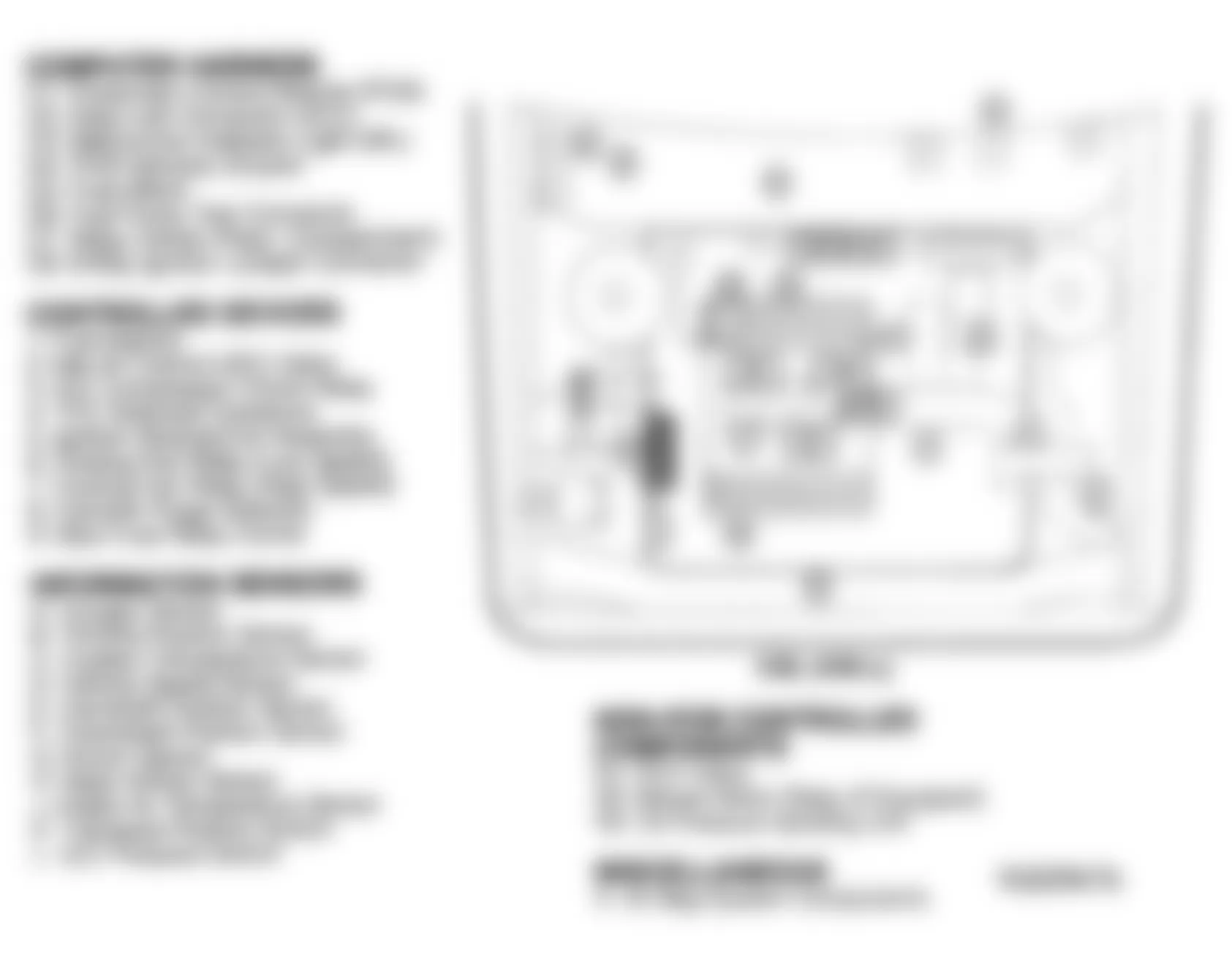 Buick Park Avenue Ultra 1993 - Component Locations -  Component Locations (2 Of 4)