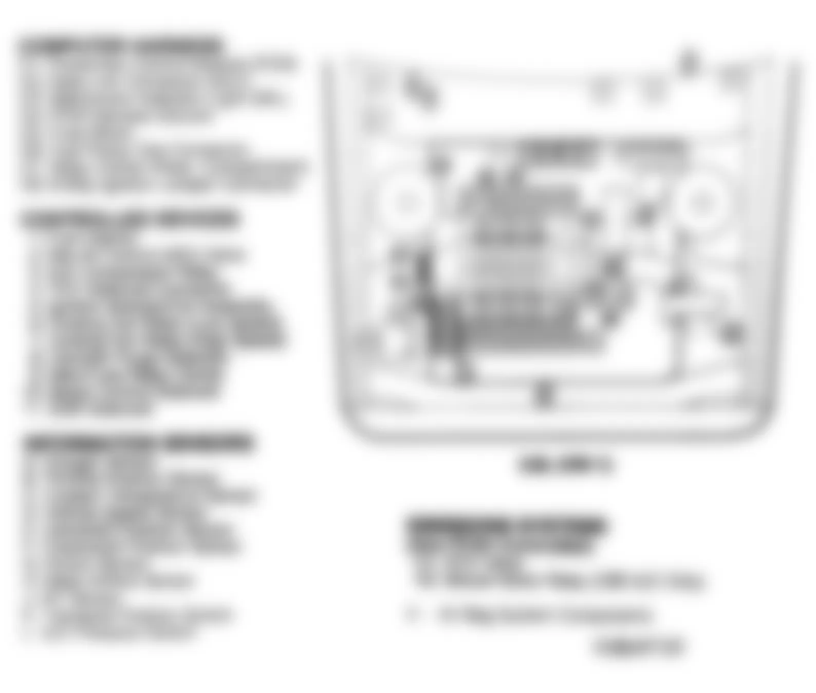 Buick Park Avenue Ultra 1993 - Component Locations -  Component Locations (3 Of 4)