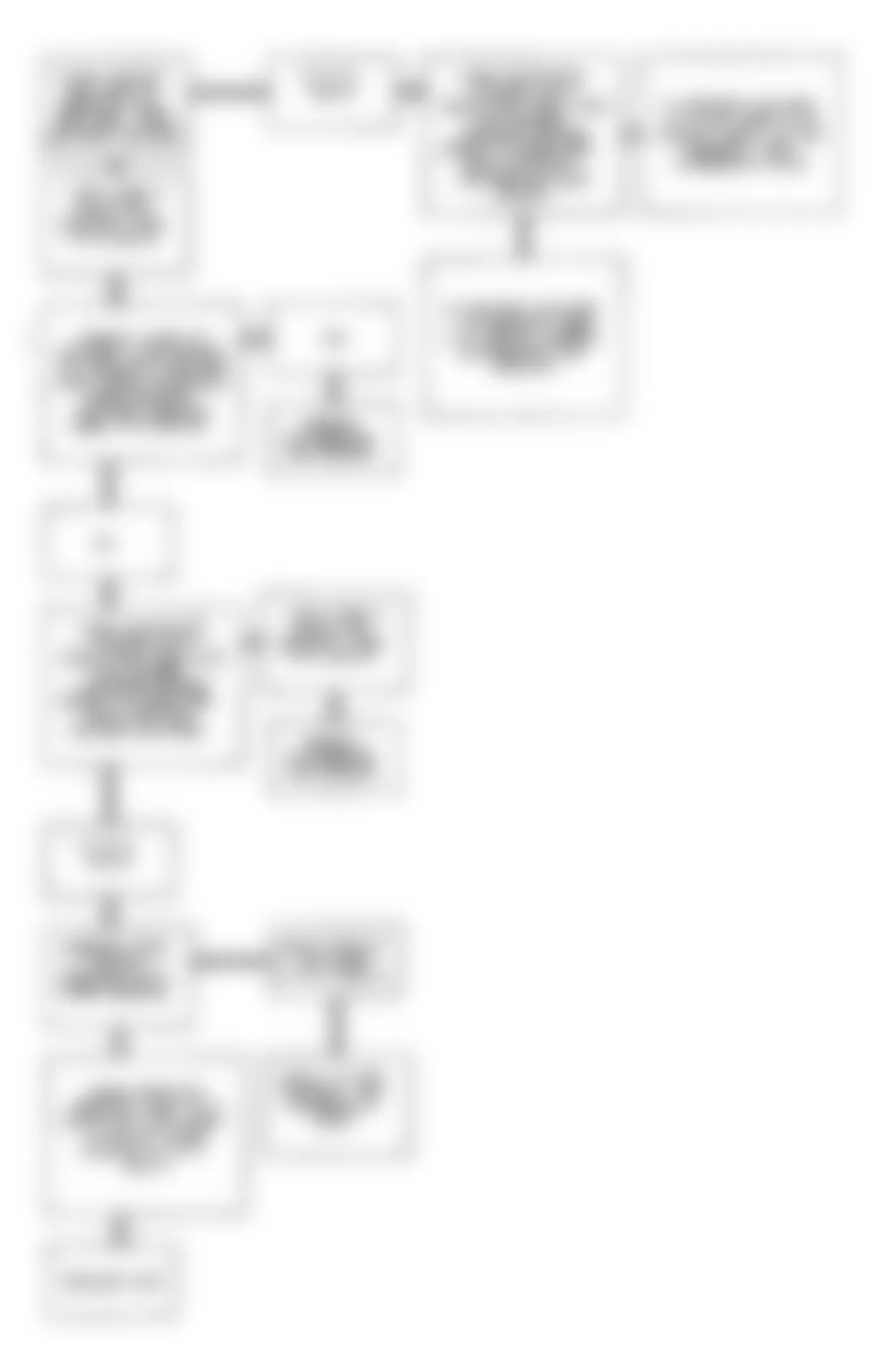 Buick Park Avenue Ultra 1993 - Component Locations -  Code 16 Flow Chart (3.8L) System Voltage High/Low