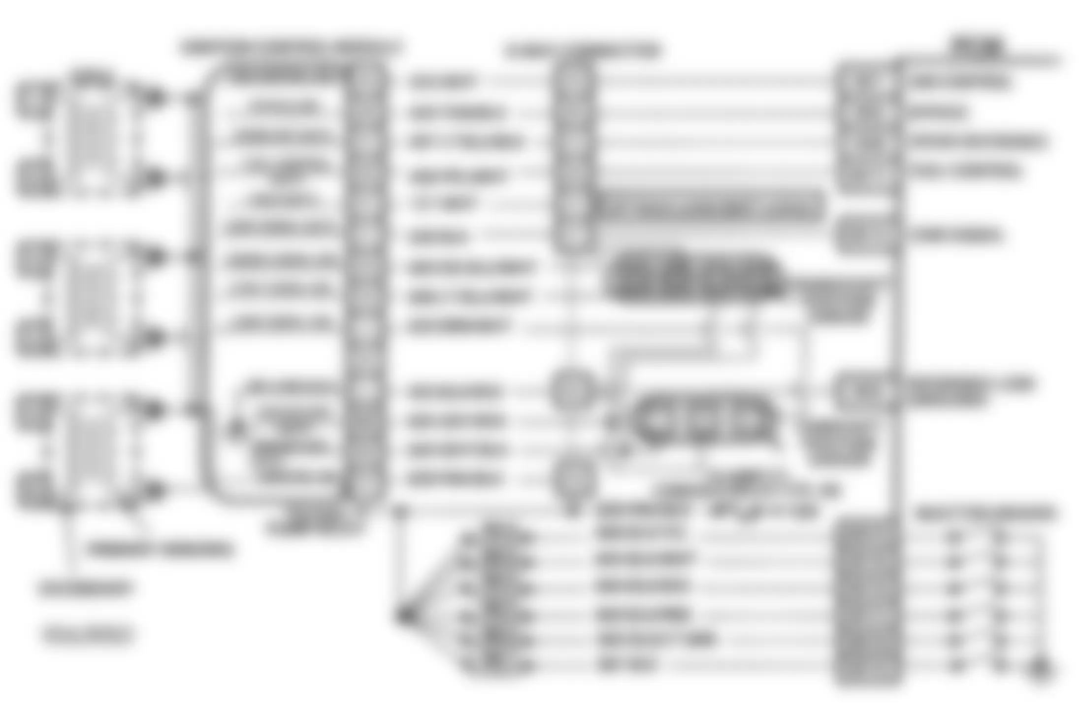 Buick Park Avenue Ultra 1993 - Component Locations -  Code 17 Schematic (3.8L E Body) RPM Signal Problem