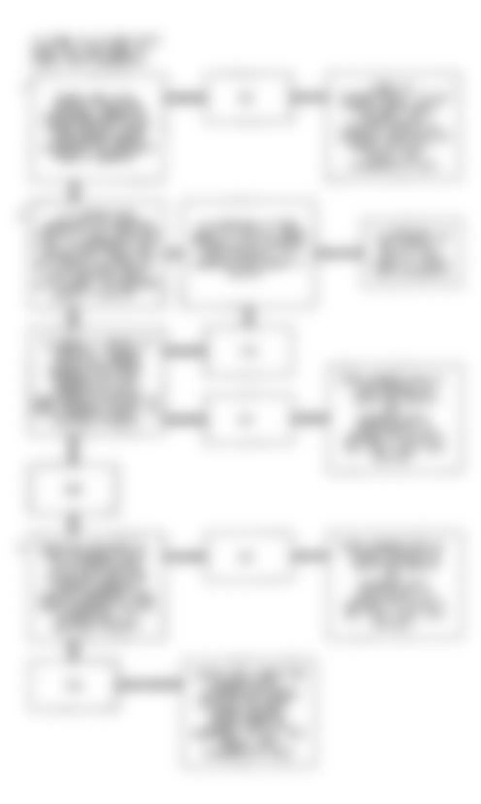 Buick Park Avenue Ultra 1993 - Component Locations -  Code 18 Flow Chart (3.8L C, H & W Bodies) CAM/CRANK Error