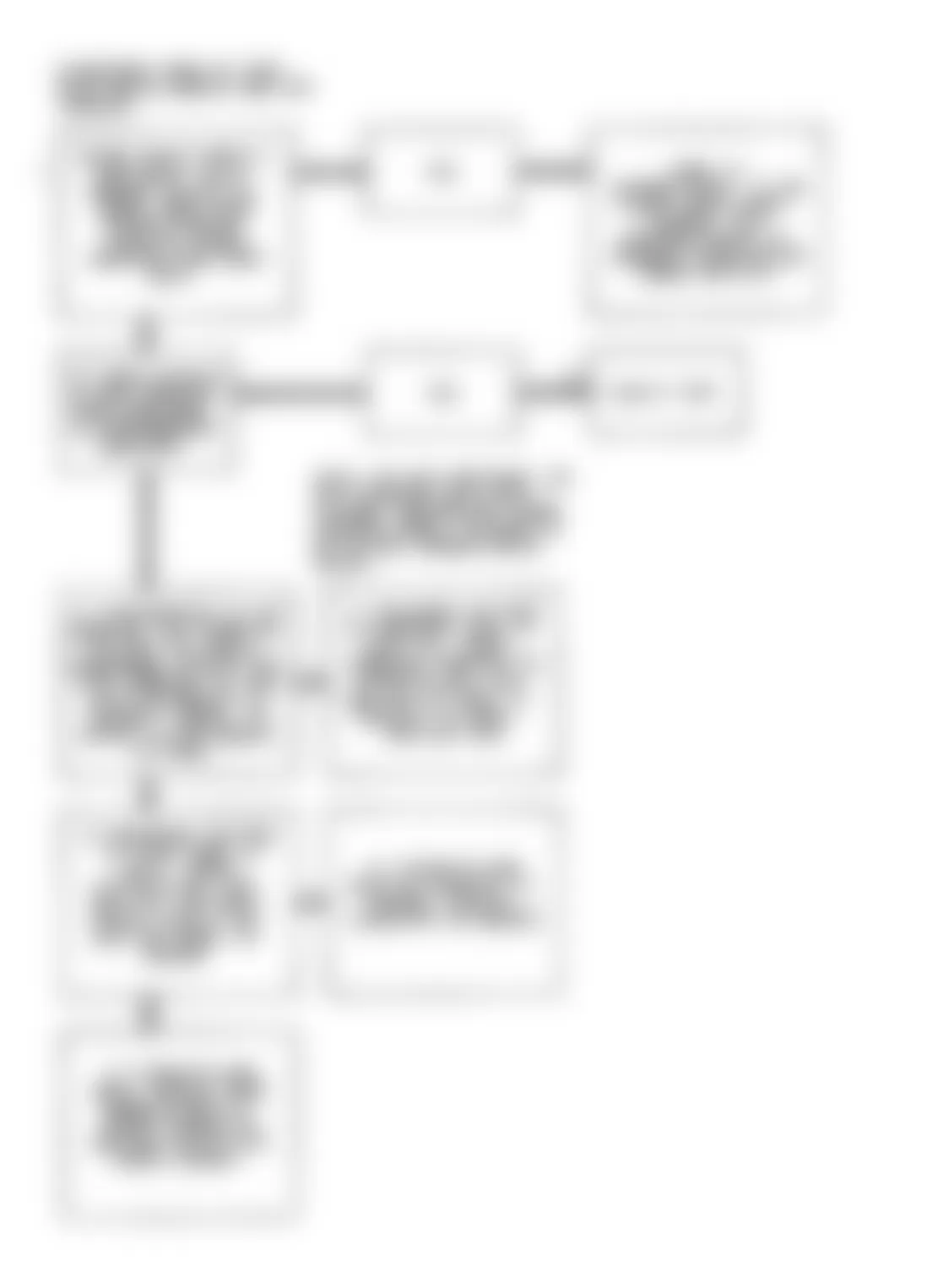 Buick Park Avenue Ultra 1993 - Component Locations -  Code 24 Flow Chart (3.8L C, E & H Bodies) Vehicle Speed Sensor