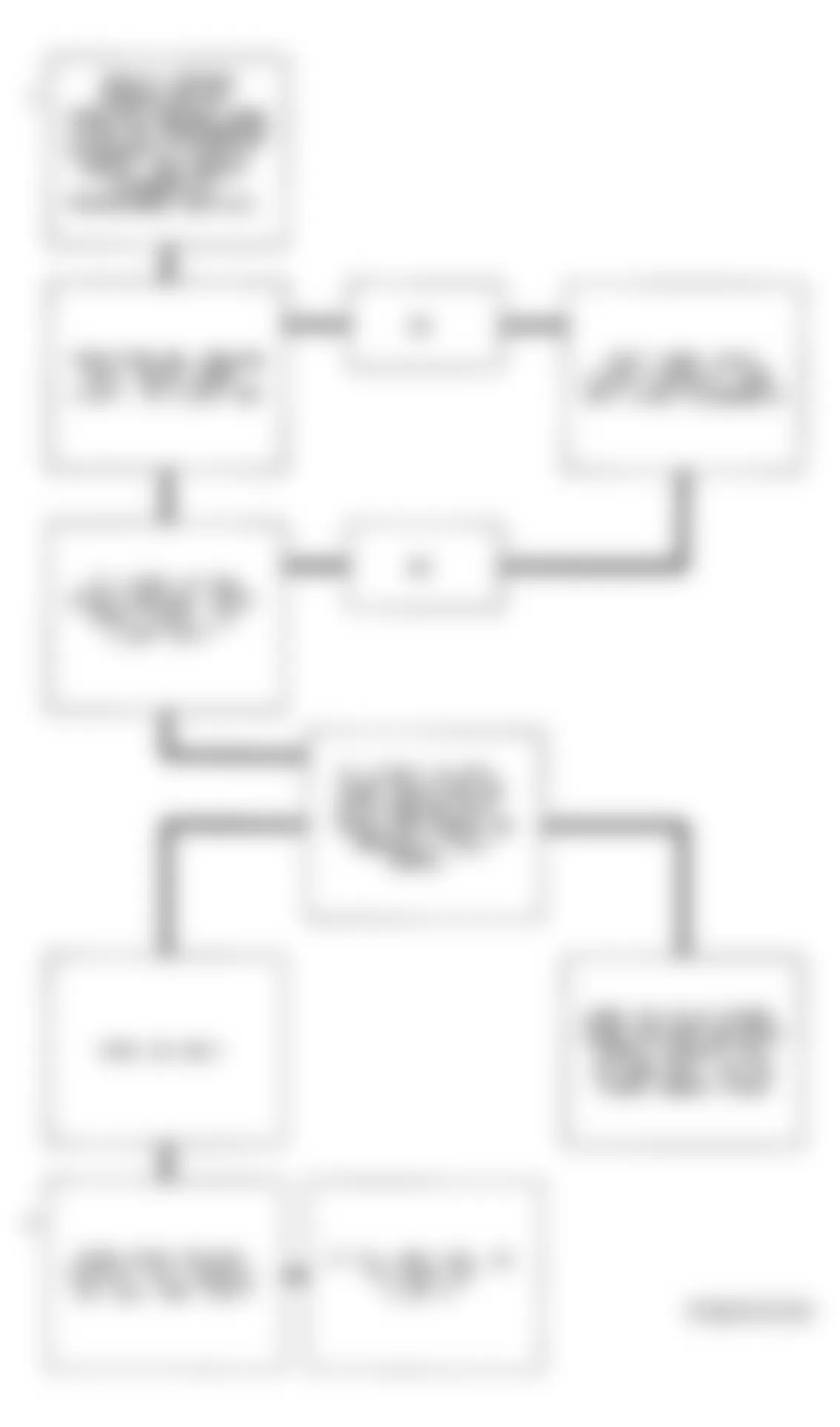 Buick Park Avenue Ultra 1993 - Component Locations -  Code 26 Flow Chart (3.8L C & H BODIES) (1 of 3) Quad-Driver A Error