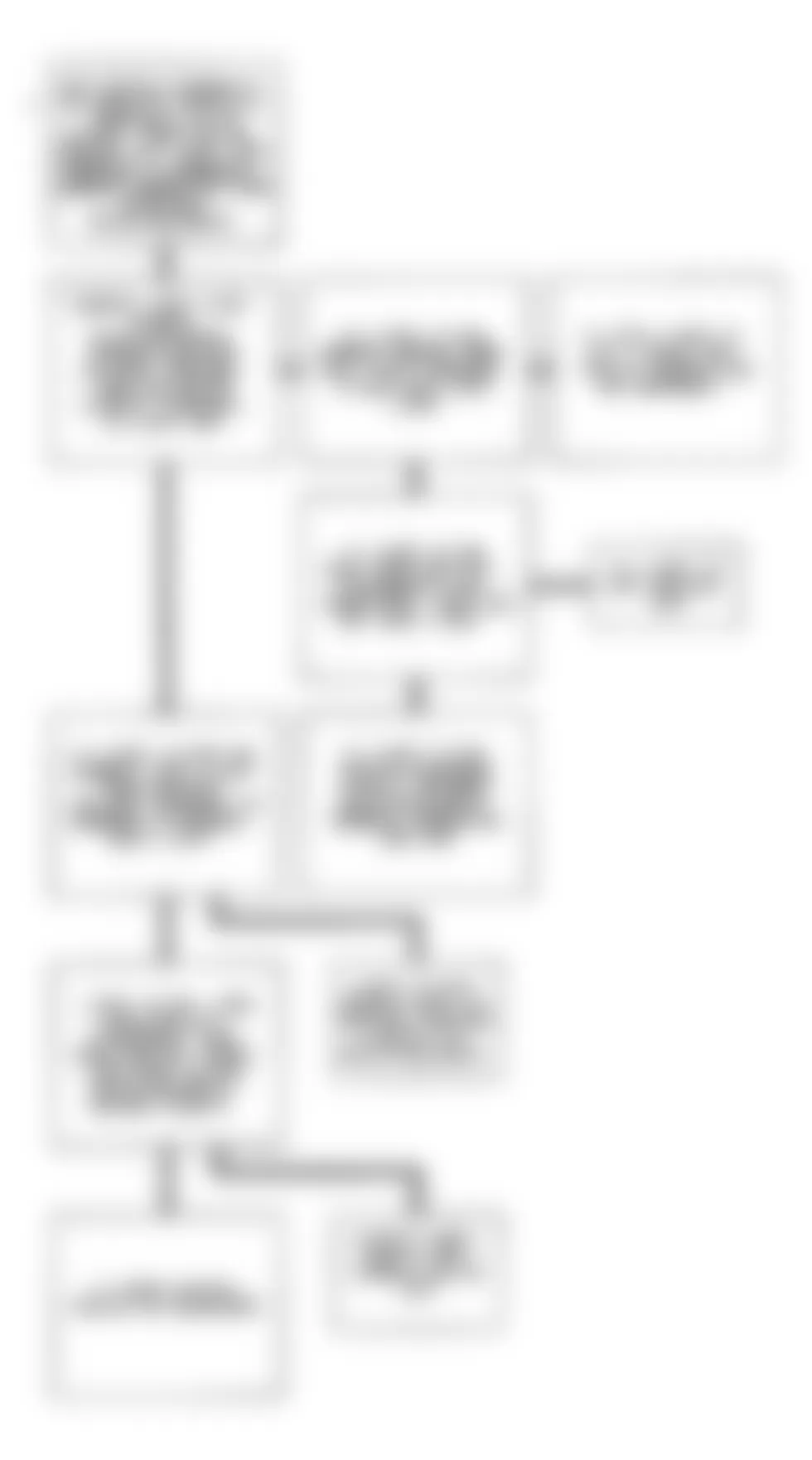 Buick Park Avenue Ultra 1993 - Component Locations -  Code 26 Flow Chart (3.8L C & H BODIES) (3 of 3) Quad-Driver A Error