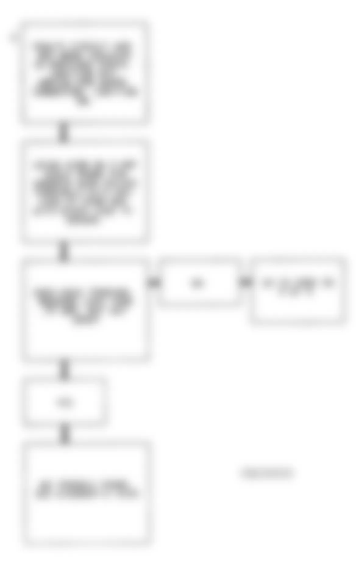 Buick Park Avenue Ultra 1993 - Component Locations -  Code 26 Flow Chart (3.8L E Body)(2 of 3) Quad-Driver Error