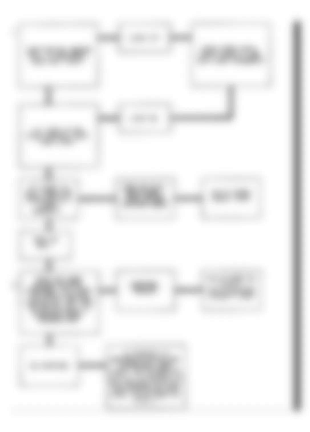 Buick Park Avenue Ultra 1993 - Component Locations -  Code 26 Flow Chart (3.8L W Body) (1 of 4) Quad-Driver A Error