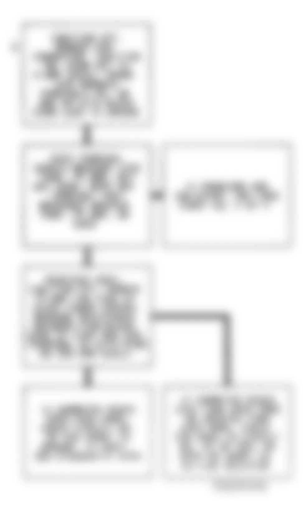 Buick Park Avenue Ultra 1993 - Component Locations -  Code 26 Flow Chart (3.8L W Body) (3 of 4) Quad-Driver A Error