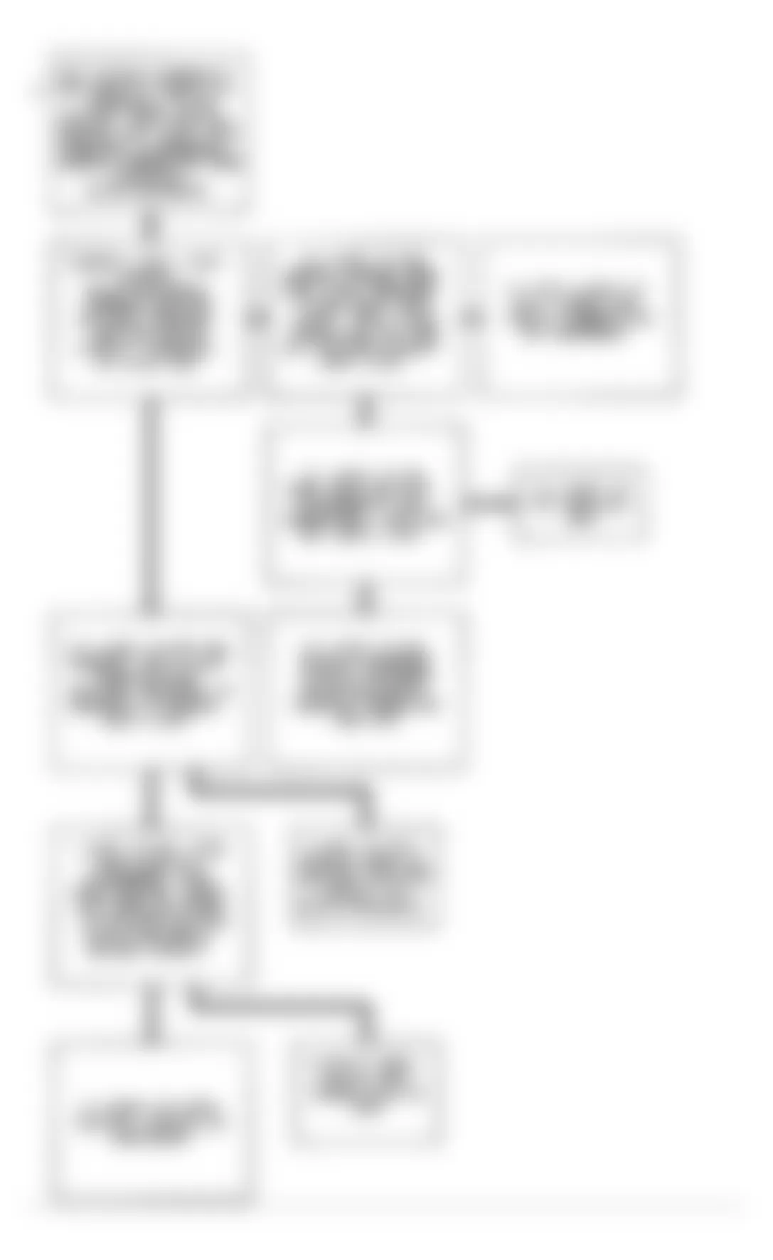 Buick Park Avenue Ultra 1993 - Component Locations -  Code 26 Flow Chart (3.8L W Body) (4 of 4) Quad-Driver A Error