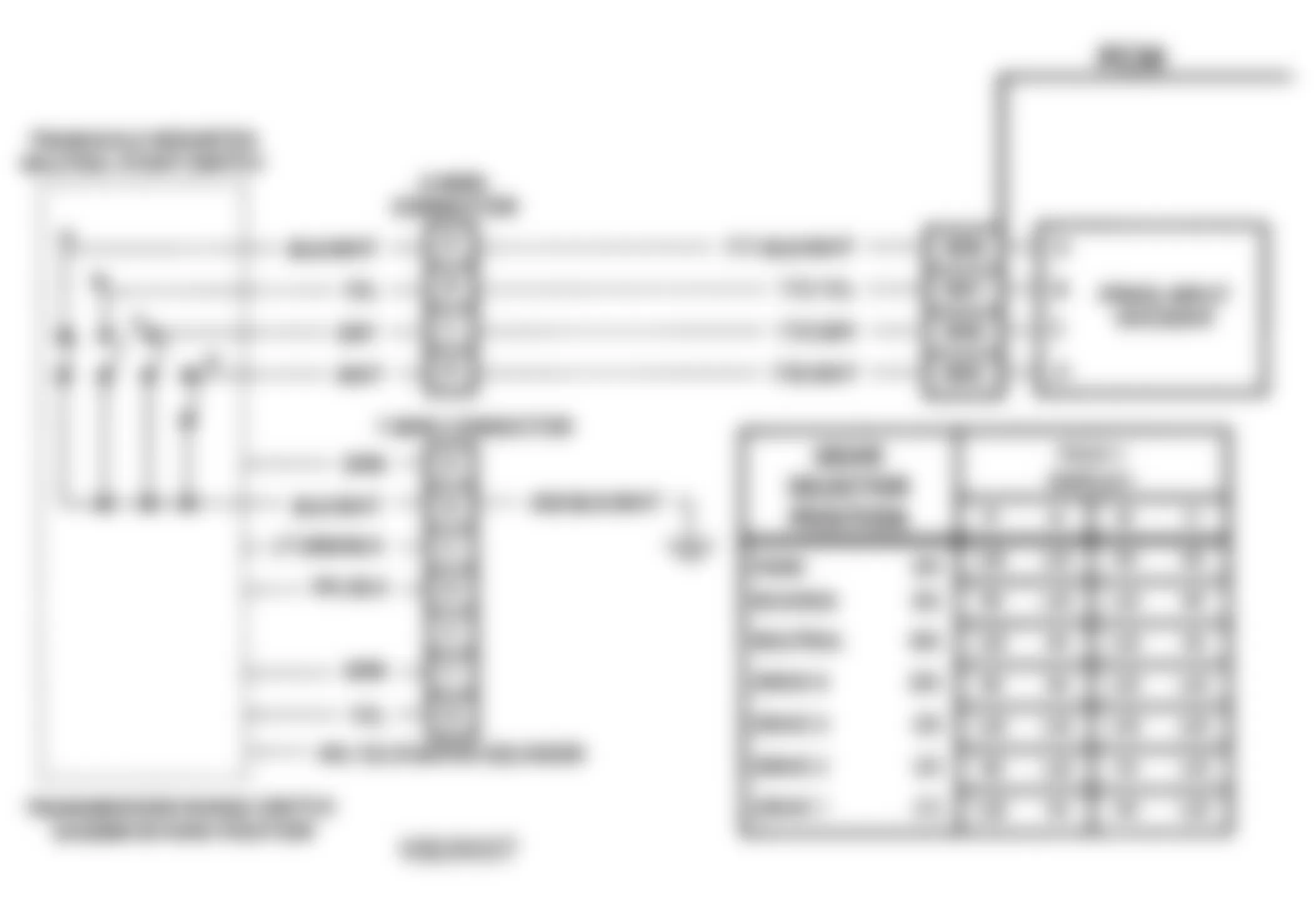 Buick Park Avenue Ultra 1993 - Component Locations -  Code 31 Schematic (3.8L C & H Bodies) Park/Neutral Switch Circuit