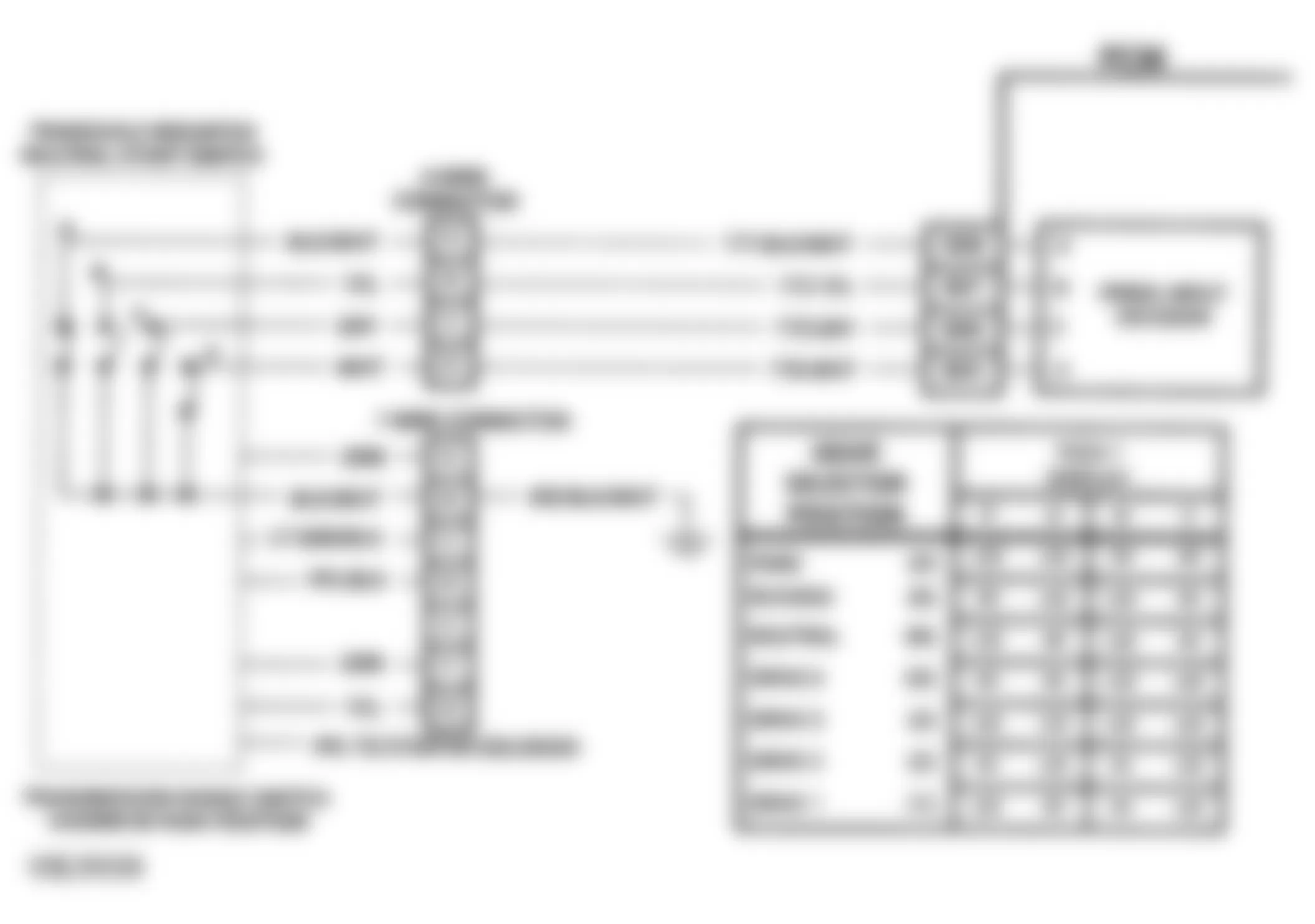 Buick Park Avenue Ultra 1993 - Component Locations -  Code 31 Schematic (3.8L E Body) Park/Neutral Switch Circuit