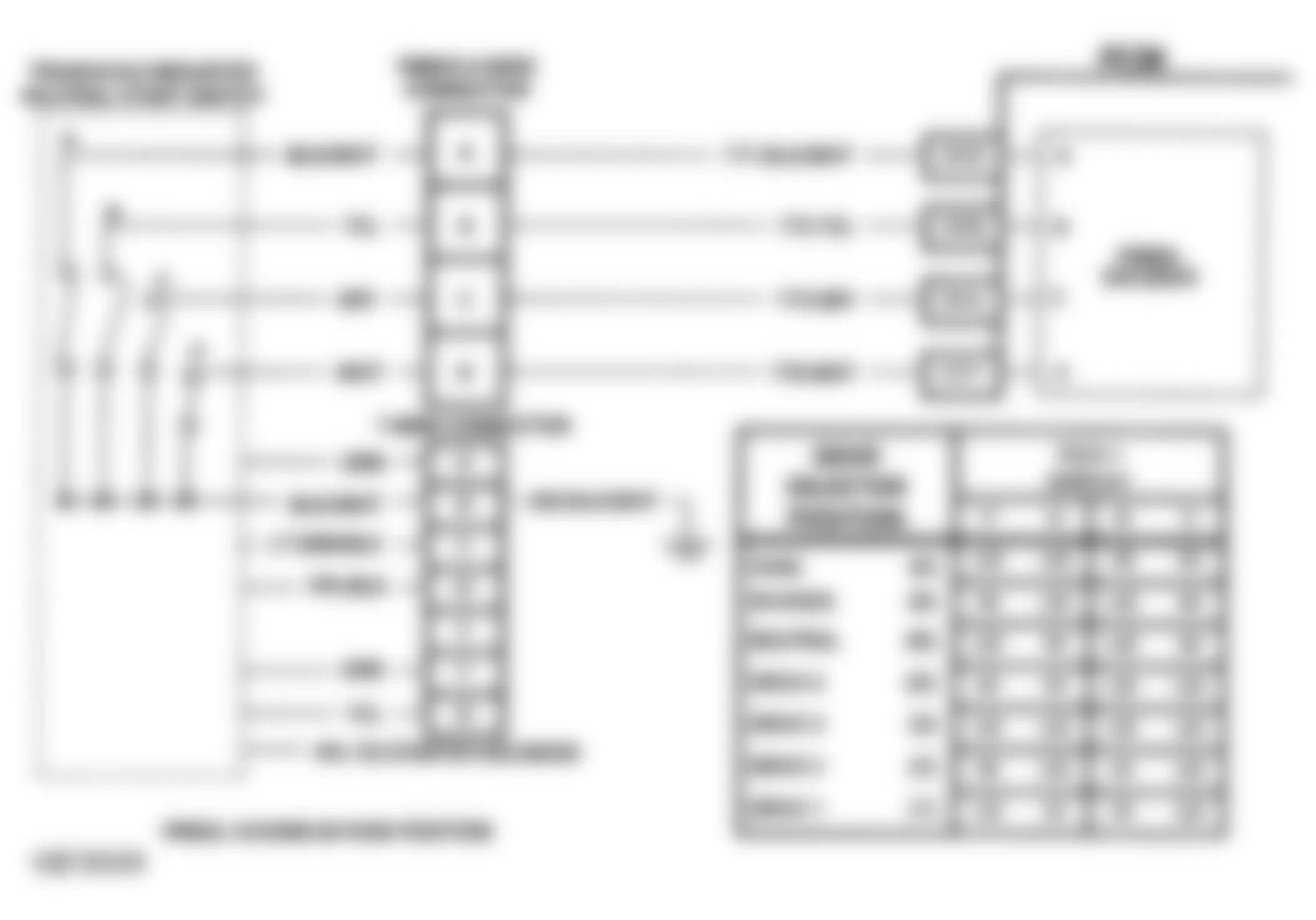 Buick Park Avenue Ultra 1993 - Component Locations -  Code 31 Schematic (3.8L W Body) Park/Neutral Switch Circuit