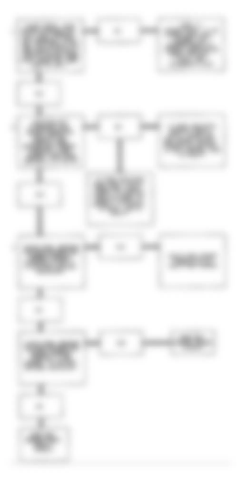 Buick Park Avenue Ultra 1993 - Component Locations -  Code 34 Flow Chart MAF Sensor (Signal Voltage Low)