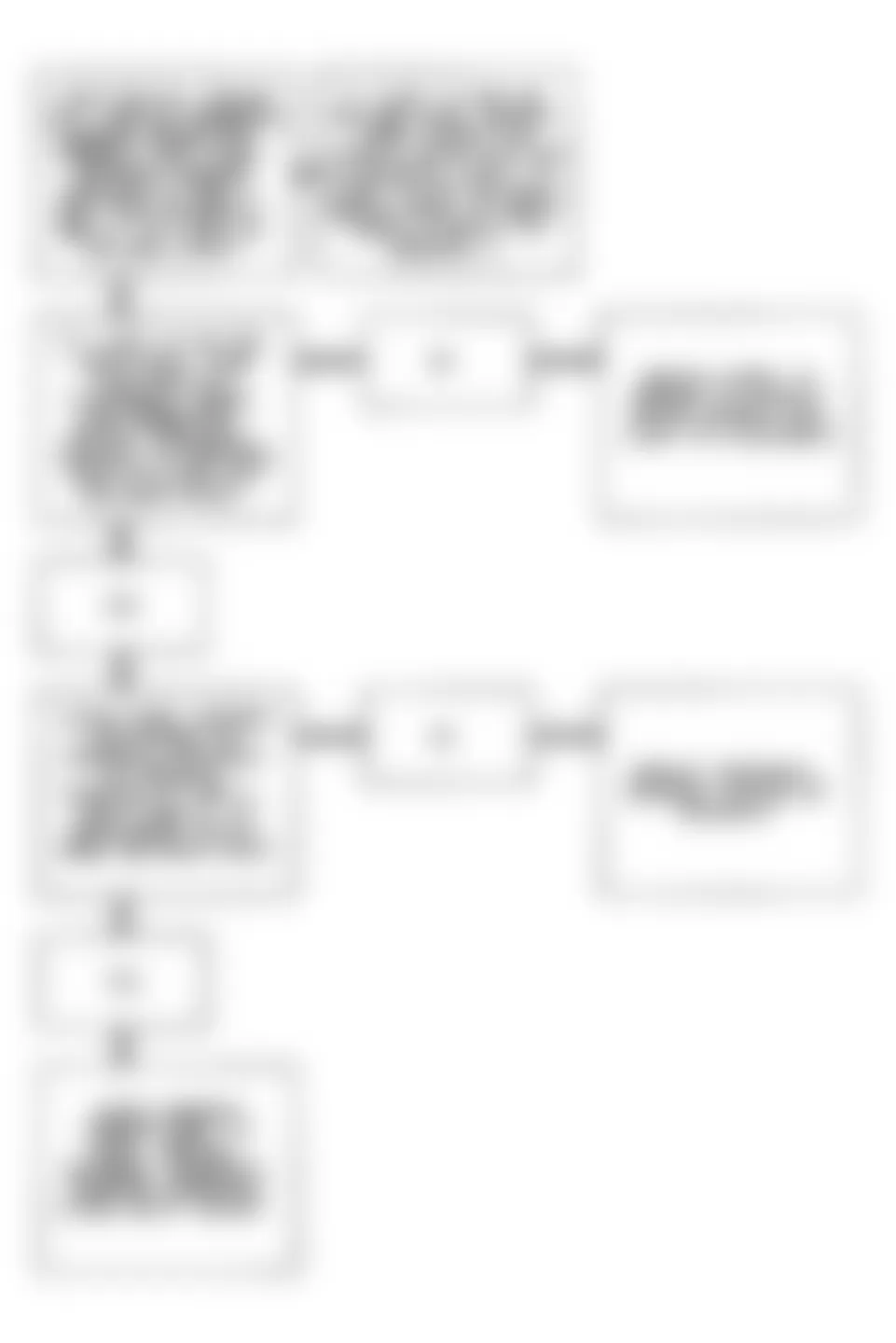 Buick Park Avenue Ultra 1993 - Component Locations -  Code 36 Flow Chart (3.8L E & W Bodies) Shift Problem