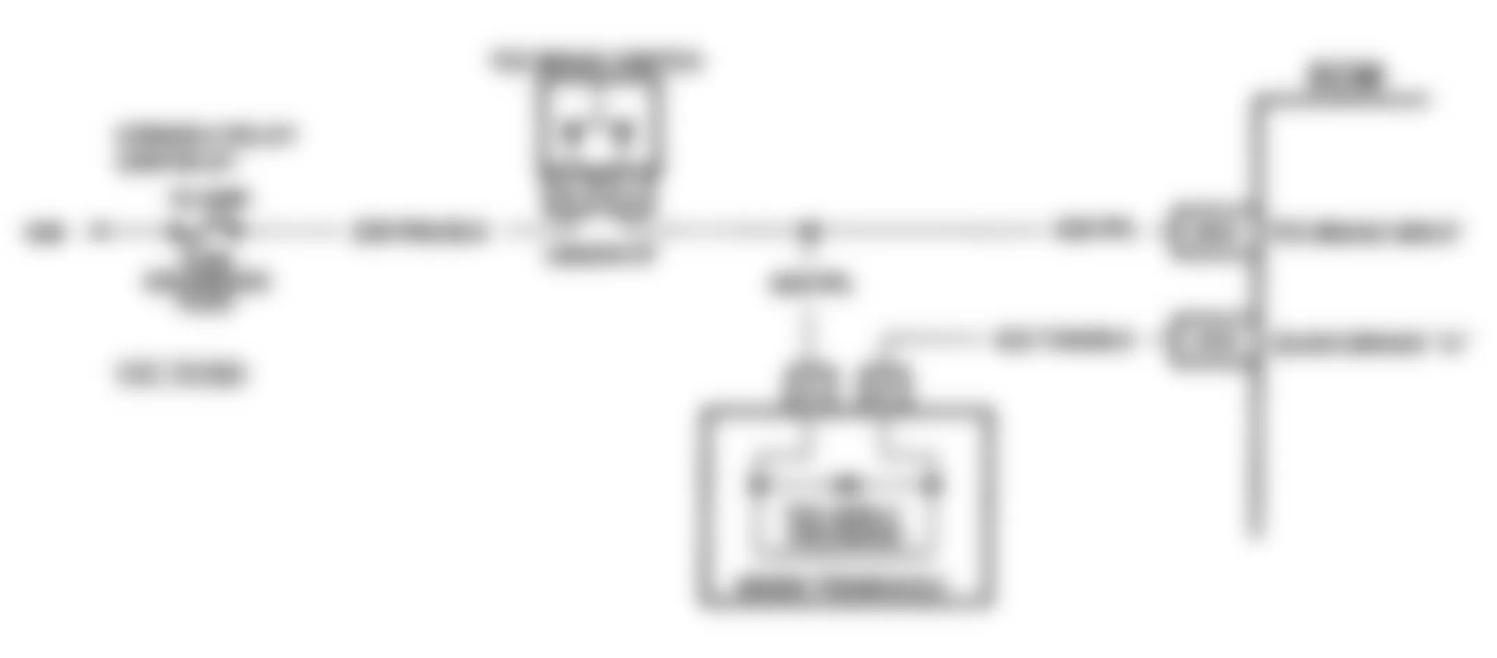 Buick Park Avenue Ultra 1993 - Component Locations -  Code 38 Schematic (3.8L E Body) Brake Switch