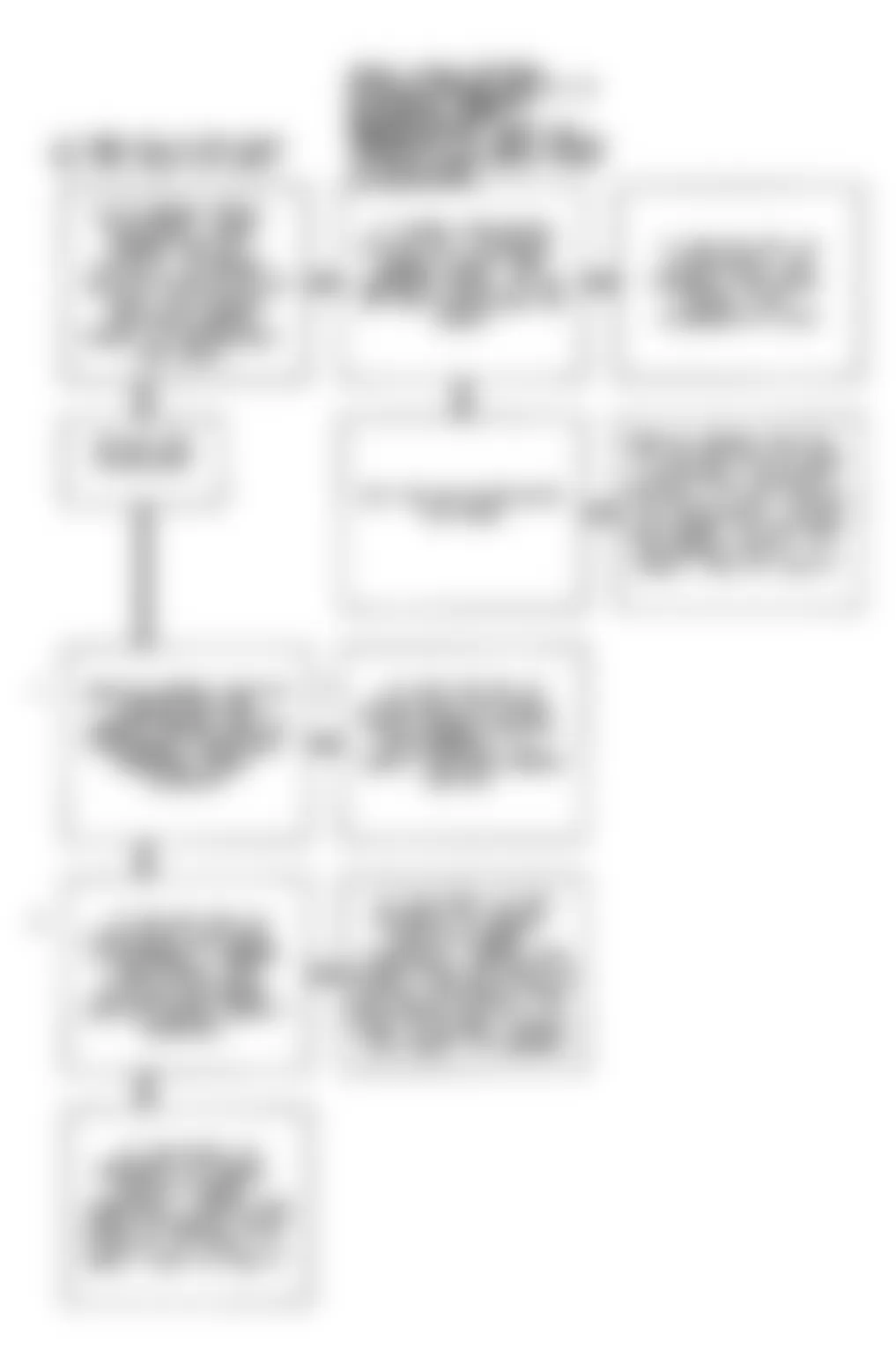 Buick Park Avenue Ultra 1993 - Component Locations -  Code 38 Flow Chart Brake Switch