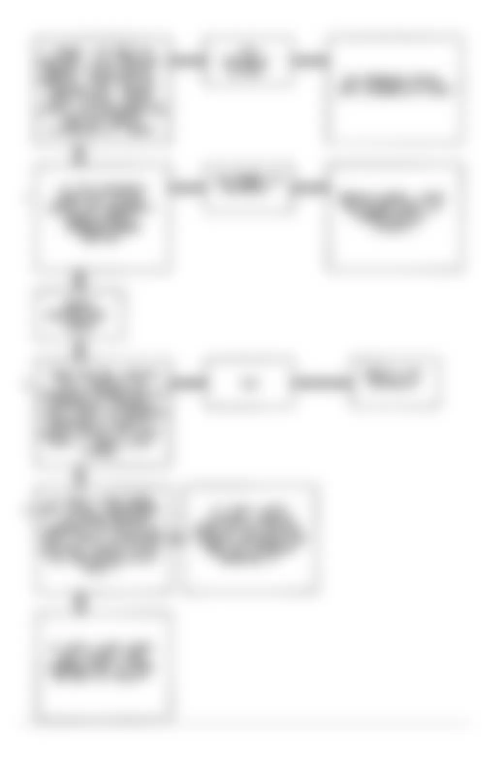 Buick Park Avenue Ultra 1993 - Component Locations -  Code 39 Flow Chart Using Tech 1 (3.8L W/4T60 Trans.) TCC Circuit